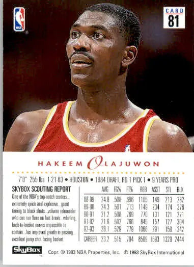 Hakeem Olajuwon - 1993-94 SkyBox Premium - #81 - Basketball - Basketball Card Single