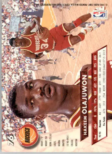 Hakeem Olajuwon - 1993-94 Ultra - #76 - Basketball - Basketball Card Single