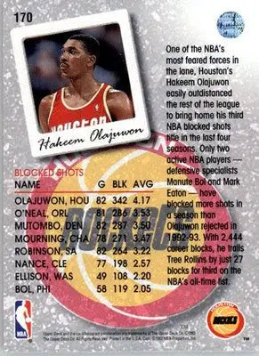 Hakeem Olajuwon - 1993-94 Upper Deck - #170 - Basketball - Basketball Card Single