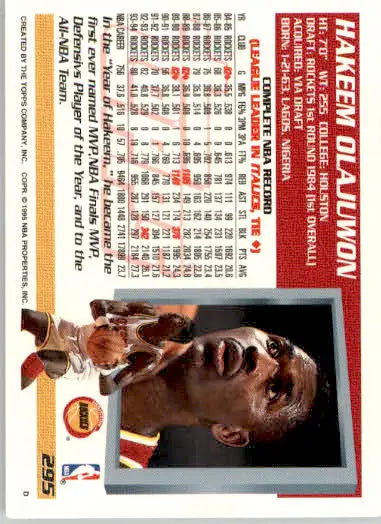Hakeem Olajuwon - 1994-95 Topps - #295 - Basketball - Basketball Card Single