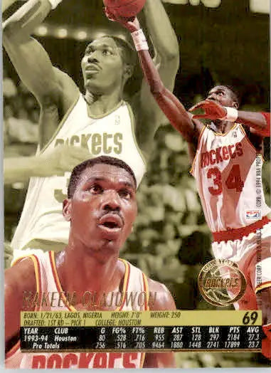 Hakeem Olajuwon - 1994-95 Ultra - #69 - Basketball - Basketball Card Single