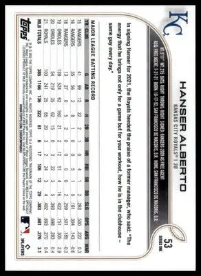 Hanser Alberto 2022 Topps #53 Kansas City Royals - Baseball Card Single