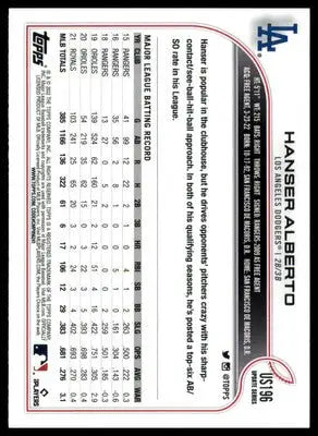 Hanser Alberto 2022 Topps Update #US196 Los Angeles Dodgers - Baseball Card Single