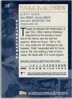 Harmon Killebrew - 2002 Topps American Pie Spirit of America - #38 - Baseball - Baseball Card Single