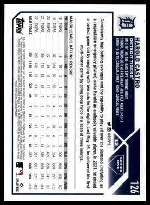 Harold Castro 2023 Topps #126 Detroit Tigers - Baseball Card Single