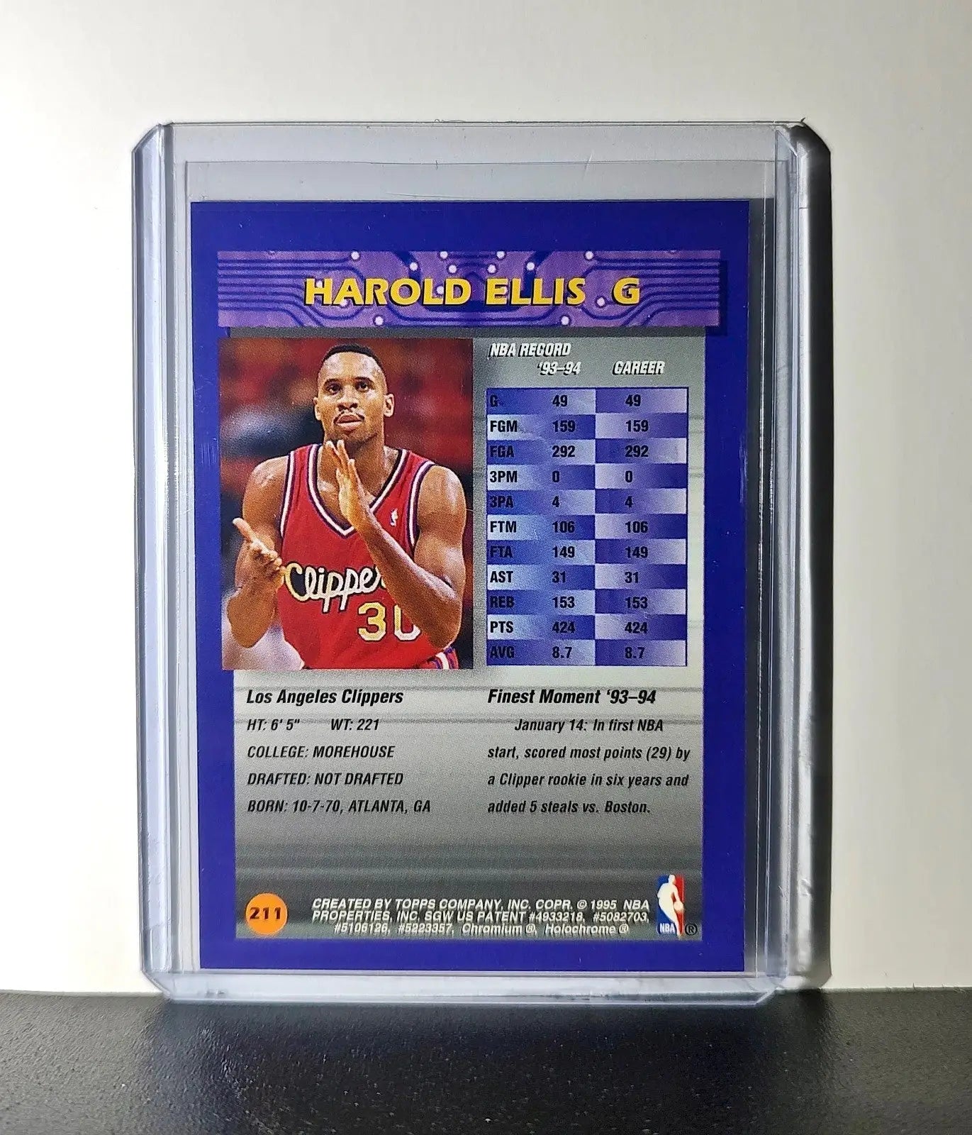 Harold Ellis 1994-95 Topps Finest #211 Basketball Card