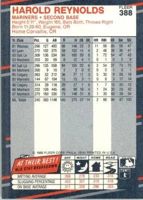 Harold Reynolds - 1988 Fleer - #388 - Baseball - Baseball Card Single