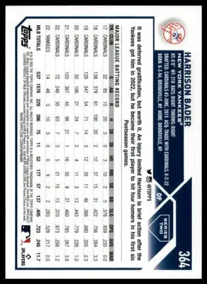 Harrison Bader 2023 Topps #364 New York Yankees - Baseball Card Single