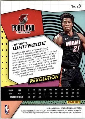 Hassan Whiteside - 2019-20 Panini Revolution - #28 - Basketball - Basketball Card Single