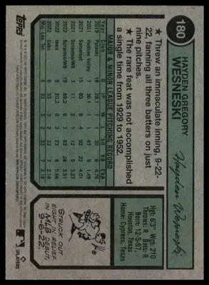 Hayden Wesneski Rookie 2023 Topps Heritage #180 Chicago Cubs - Baseball Card Single