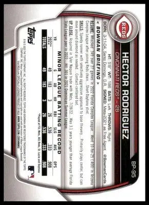 Hector Rodriguez 2023 Bowman Prospects #BP-95 Cincinnati Reds - Baseball Card Single