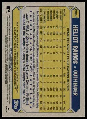 Heliot Ramos 2022 Topps Update 1987 Baseball Anniversary #87TBU-41 SF Giants - Baseball Card Single