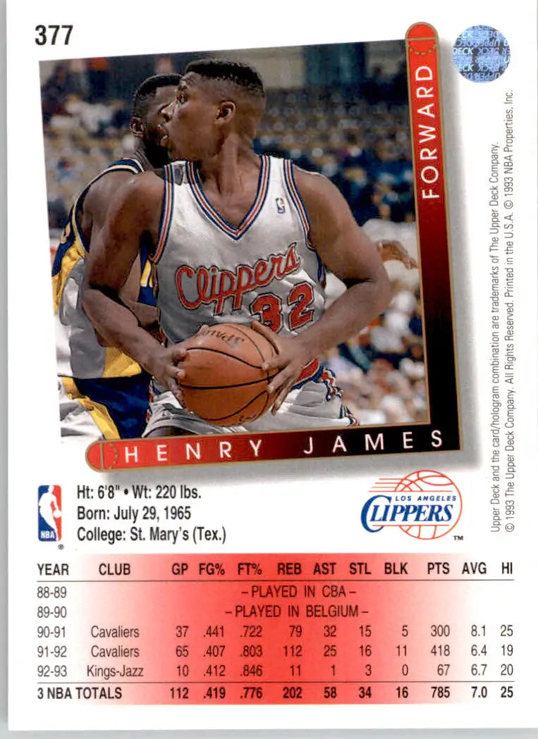 Henry James - 1993-94 Upper Deck - #377 - Basketball - Basketball Card Single
