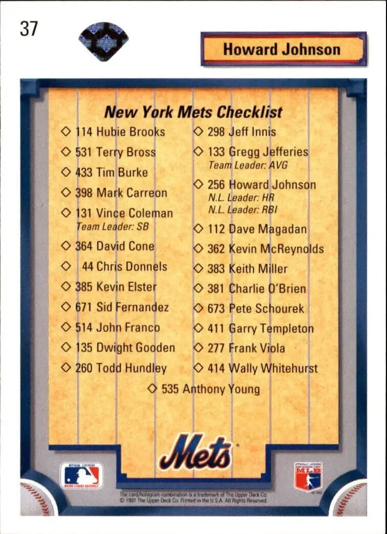 Howard Johnson 1992 Upper Deck MLB #37 Team Checklist Card New York Mets
