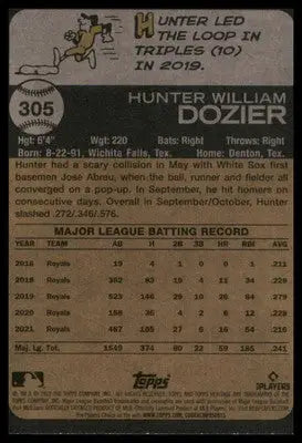 Hunter Dozier 2022 Topps Heritage #305 Kansas City Royals - Baseball Card Single