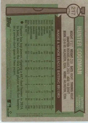 Hunter Goodman - 2025 Topps Heritage - #217 - Chrome Baseball - Baseball Card Single