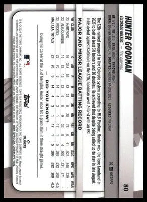Hunter Goodman Rookie 2024 Topps Big League #80 Colorado Rockies - Baseball Card Single
