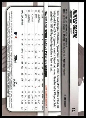 Hunter Greene 2024 Topps Big League #11 Cincinnati Reds - Baseball Card Single