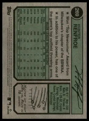 Hunter Renfroe 2023 Topps Heritage #269 Los Angeles Angels - Baseball Card Single