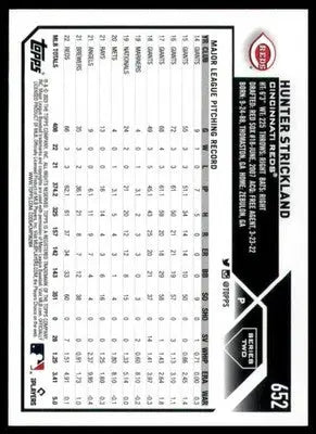 Hunter Strickland 2023 Topps #652 Cincinnati Reds - Baseball Card Single
