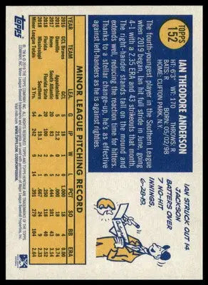 Ian Anderson 2019 Topps Heritage Minor League #152 Mississippi Braves - Baseball Card Single