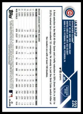 Ian Happ 2023 Topps #232 Chicago Cubs - Baseball Card Single