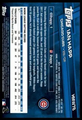 Ian Happ Rookie 2017 Topps Holiday #HMW78 Chicago Cubs - Baseball Card Single