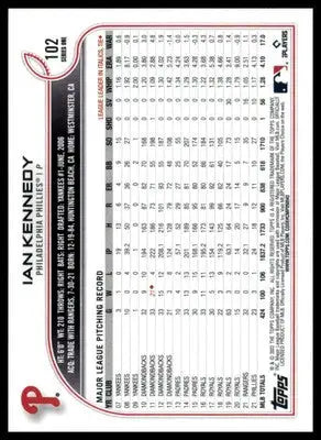 Ian Kennedy 2022 Topps #102 Philadelphia Phillies - Baseball Card Single