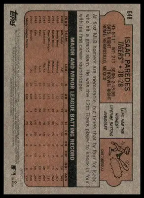 Isaac Paredes Rookie 2021 Topps Heritage #648 Detroit Tigers - Baseball Card Single