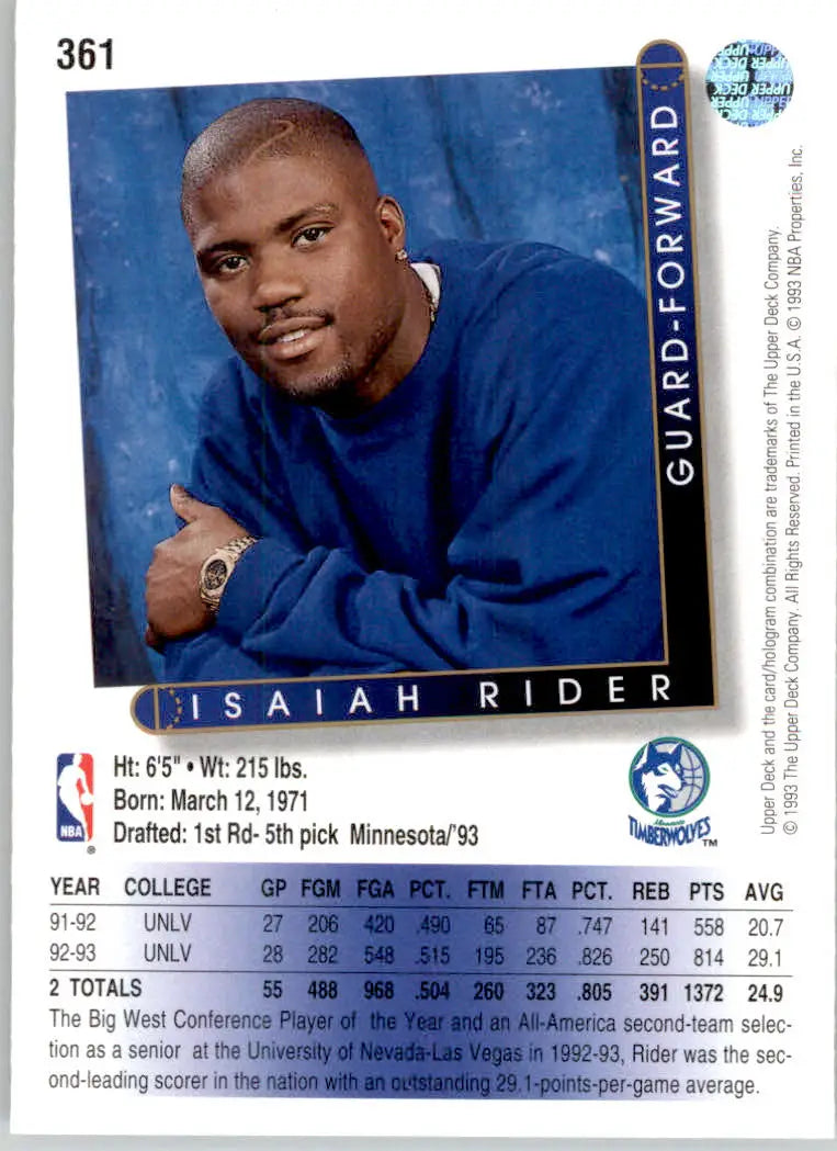 Isaiah Rider - 1993-94 Upper Deck - #361 - RC Basketball - Basketball Card Single