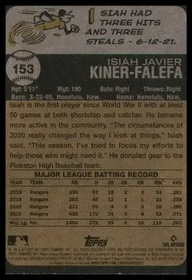 Isiah Kiner-Falefa 2022 Topps Heritage #153 Texas Rangers - Baseball Card Single