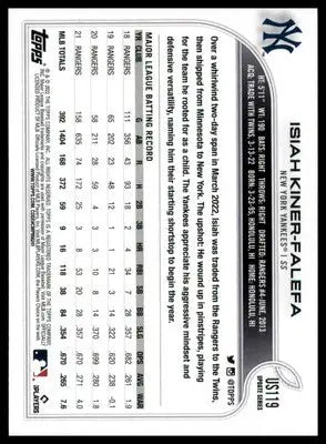 Isiah Kiner-Falefa 2022 Topps Update #US119 New York Yankees - Baseball Card Single