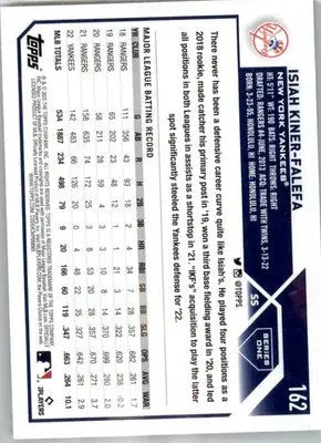 Isiah Kiner-Falefa - 2023 Topps - #162 - Baseball - Baseball Card Single