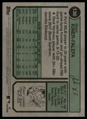 Isiah Kiner-Falefa 2023 Topps Heritage #136 New York Yankees - Baseball Card Single