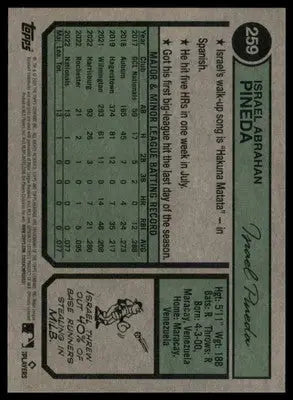 Israel Pineda Rookie 2023 Topps Heritage #259 Washington Nationals - Baseball Card Single
