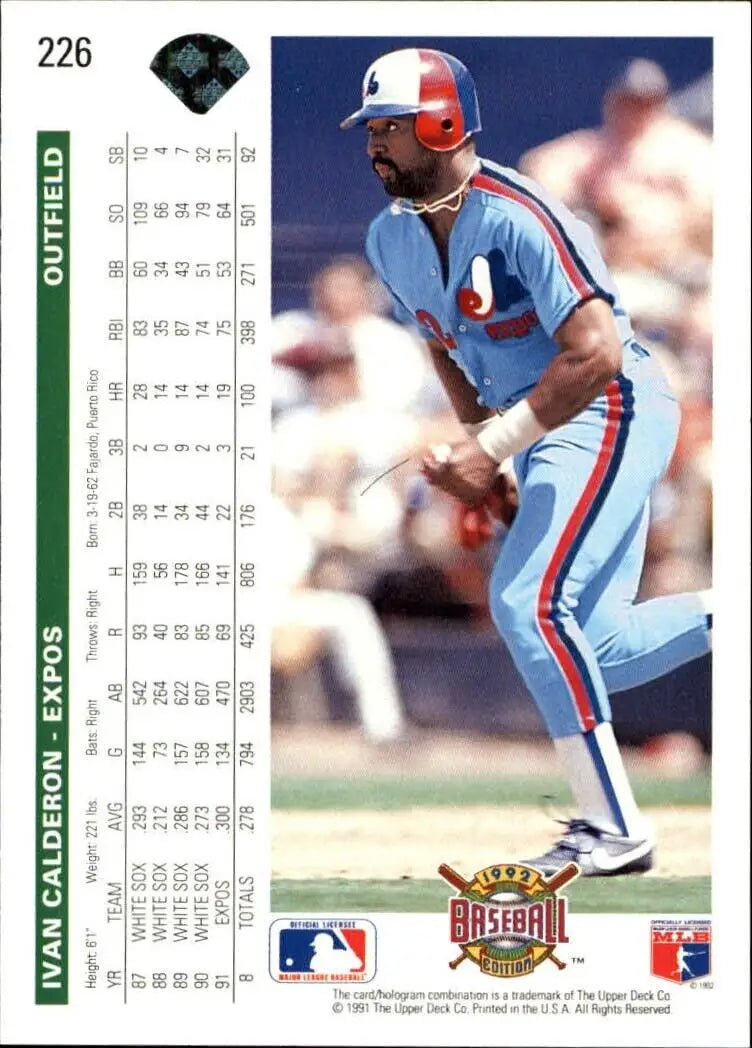 Ivan Calderon 1992 Upper Deck MLB #226 Baseball Card Montreal Expos - Baseball Card Single