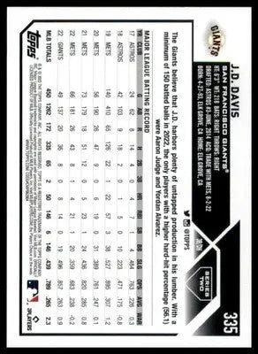 J.D. Davis 2023 Topps #335 San Francisco Giants - Baseball Card Single