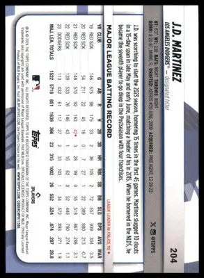 J.D. Martinez 2024 Topps Big League #204 Los Angeles Dodgers - Baseball Card Single