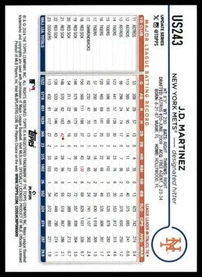 J.D. Martinez 2024 Topps Update #US243 New York Mets - Baseball Card Single