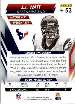 J.J. Watt - 2014 Panini Absolute - #53 - Retail Football - Football Card Single