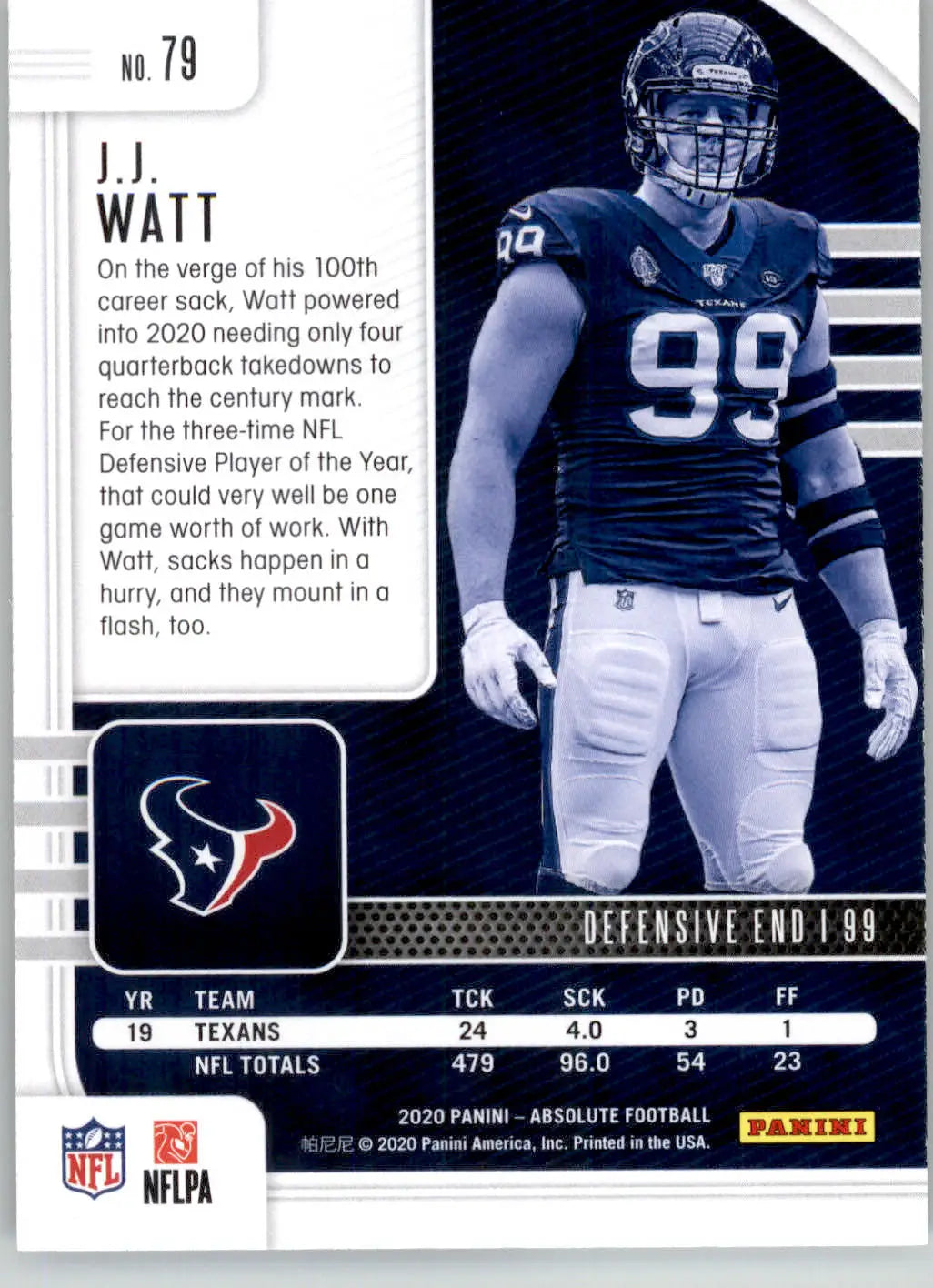 J.J. Watt - 2020 Panini Absolute - #79 - Red Football - Football Card Single