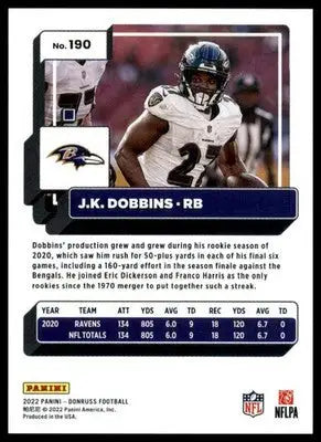 J.K. Dobbins 2022 Donruss #190 Baltimore Ravens - Football Card Single