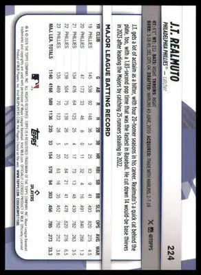 J.T. Realmuto 2024 Topps Big League #224 Philadelphia Phillies - Baseball Card Single