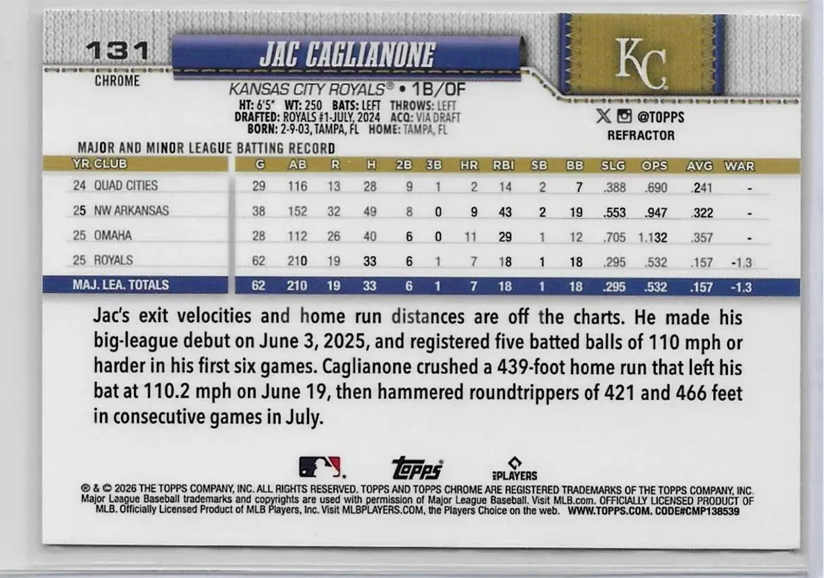 Jac Caglianone 2026 Topps Chrome #131 Refractor (1437) - Baseball Card Single