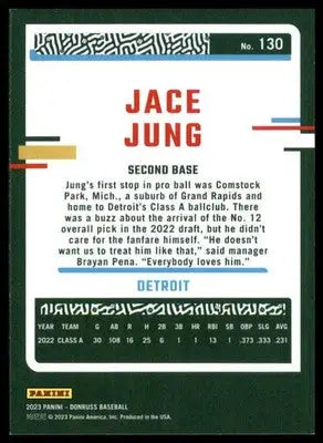Jace Jung 2023 Donruss #130 Detroit Tigers - Baseball Card Single