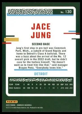 Jace Jung 2023 Donruss Holo Blue #130 Detroit Tigers - Baseball Card Single