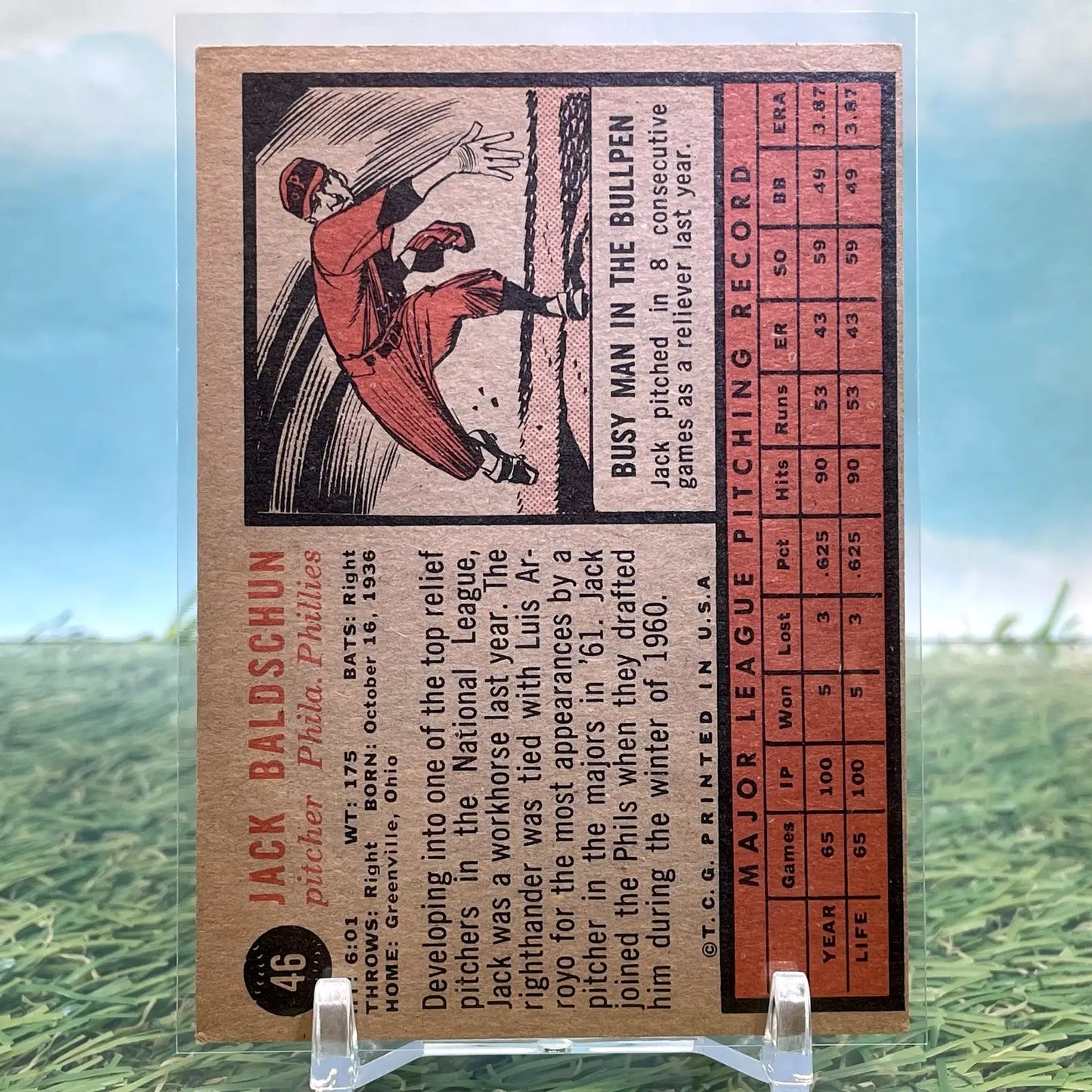 Jack Baldschun 1962 Topps #46 VG-EX - Baseball Card Single