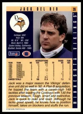 Jack Del Rio 1993 Score #26 Minnesota Vikings - Football Card Single
