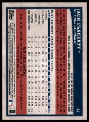 Jack Flaherty Rookie 2018 Topps Big League #167 St. Louis Cardinals - Baseball Card Single