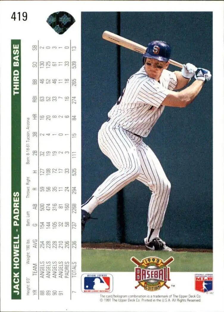 Jack Howell 1992 Upper Deck MLB #419 Baseball Card San Diego Padres